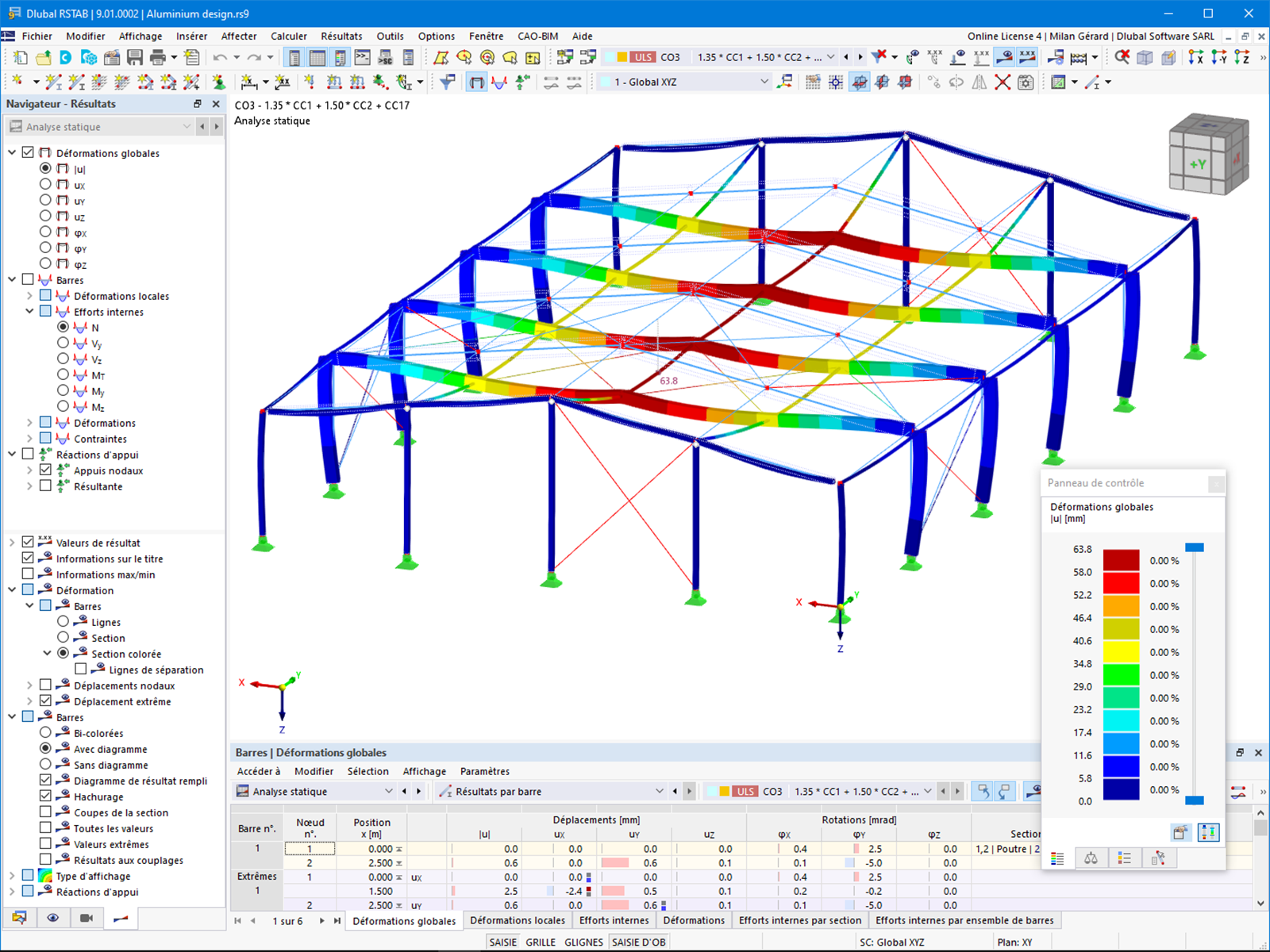 RSTAB 9 Évaluation des résultats | Rapport d’impression de la simulation d’une structure en aluminium dans un hall