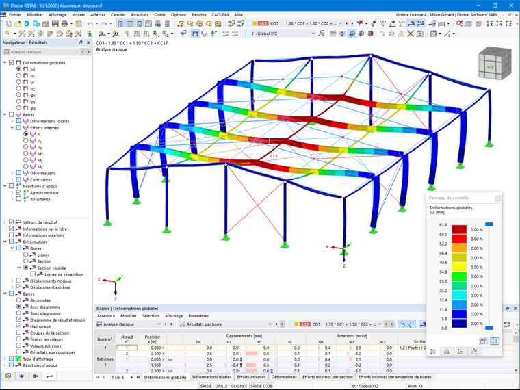 RSTAB 9 Évaluation des résultats | Rapport d’impression de la simulation d’une structure en aluminium dans un hall
