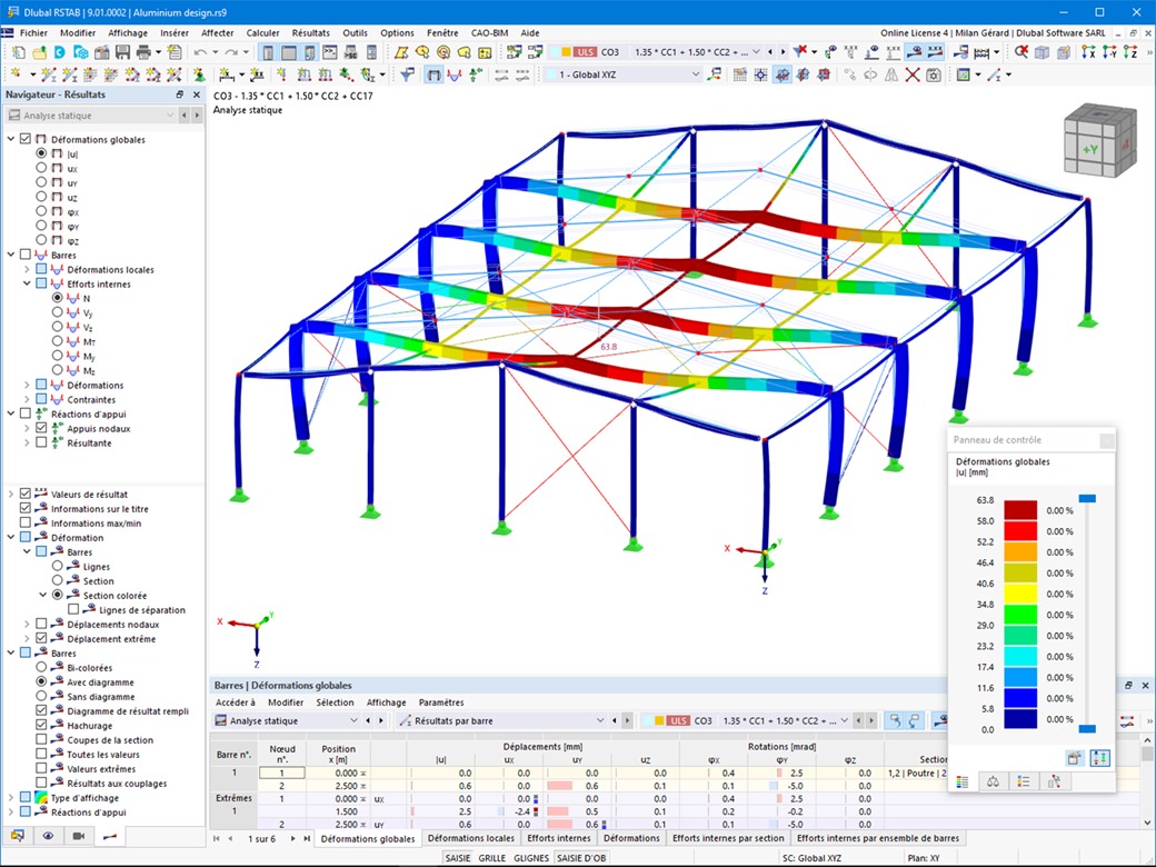 RSTAB 9 Évaluation des résultats | Rapport d’impression de la simulation d’une structure en aluminium dans un hall