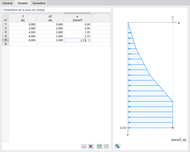 Définition d'une charge surfacique variable