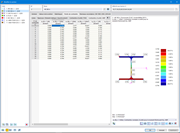 Contraintes unitaires de la section acier
