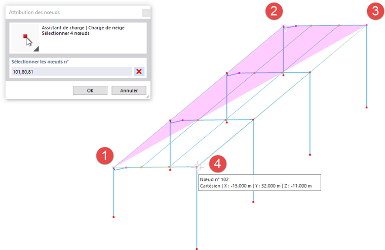 Définition des nœuds de coin de toiture