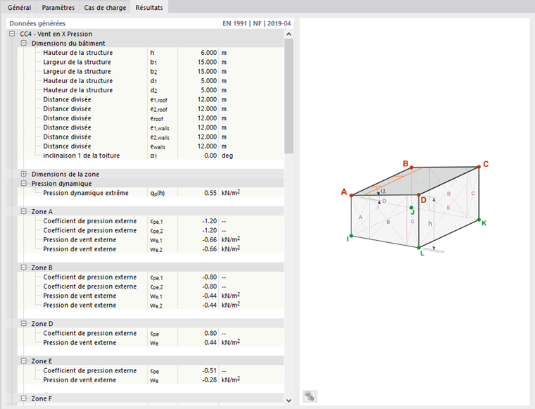 Charges de vent générées