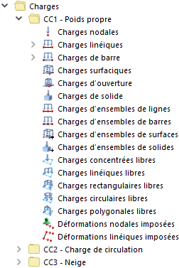 Charges dans le navigateur