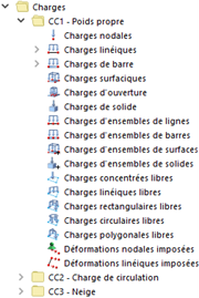 Charges dans le navigateur