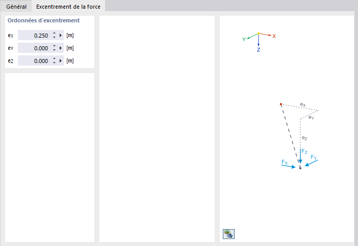 Définition de l’excentrement de la force