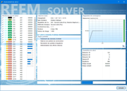 Calcul simultané des combinaisons de charges
