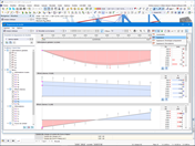 Affichage superposé des résultats de deux barres similaires