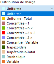 Sélection de la distribution de charge