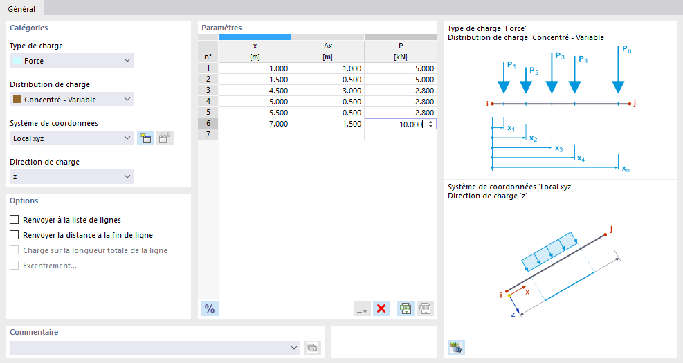 Définition d'une charge linéique « Concentrée - Variable »