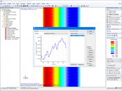 Diagramme de flux transitoire dans RWIND
