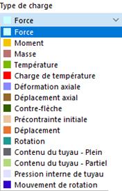 Sélection du type de charge