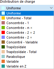 Sélection de la distribution de charge