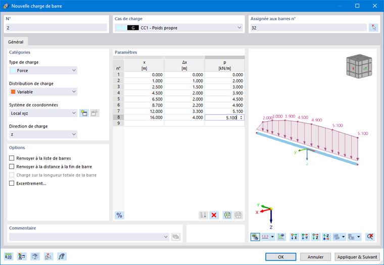 Définition d’une charge de barre variable
