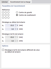 Définition de l’excentrement de la charge