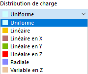 Sélection de la distribution de charge