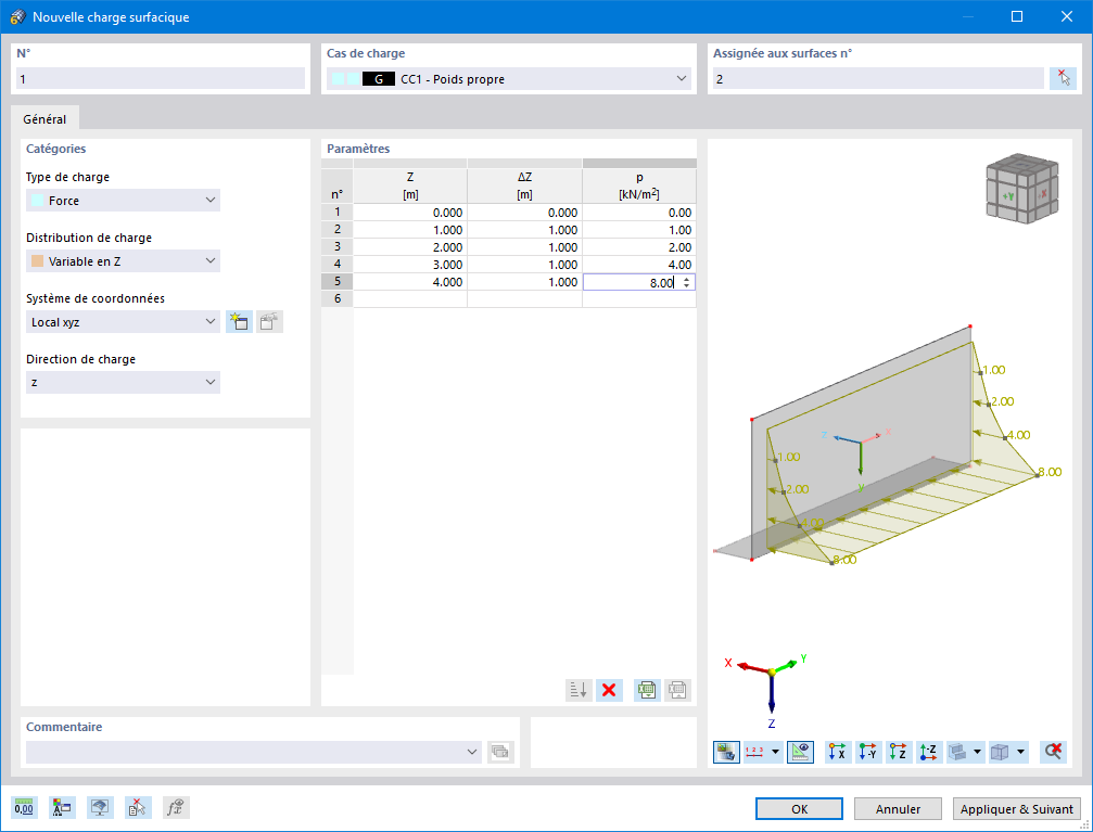 Définition d’une charge surfacique variable en Z