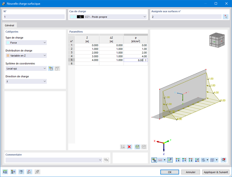 Définition d’une charge surfacique variable en Z