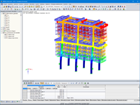 Affichage de la déformation de la Fondation Avicenne dans RFEM