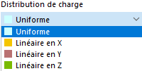 Sélection de la distribution de charge
