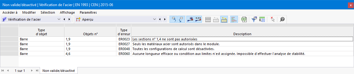 Tableau de résultats Non valide/désactivé dans « Vérification de l’acier »