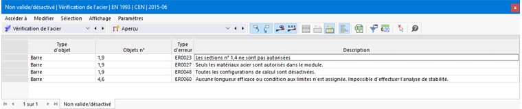 Tableau de résultats Non valide/désactivé dans « Vérification de l’acier »