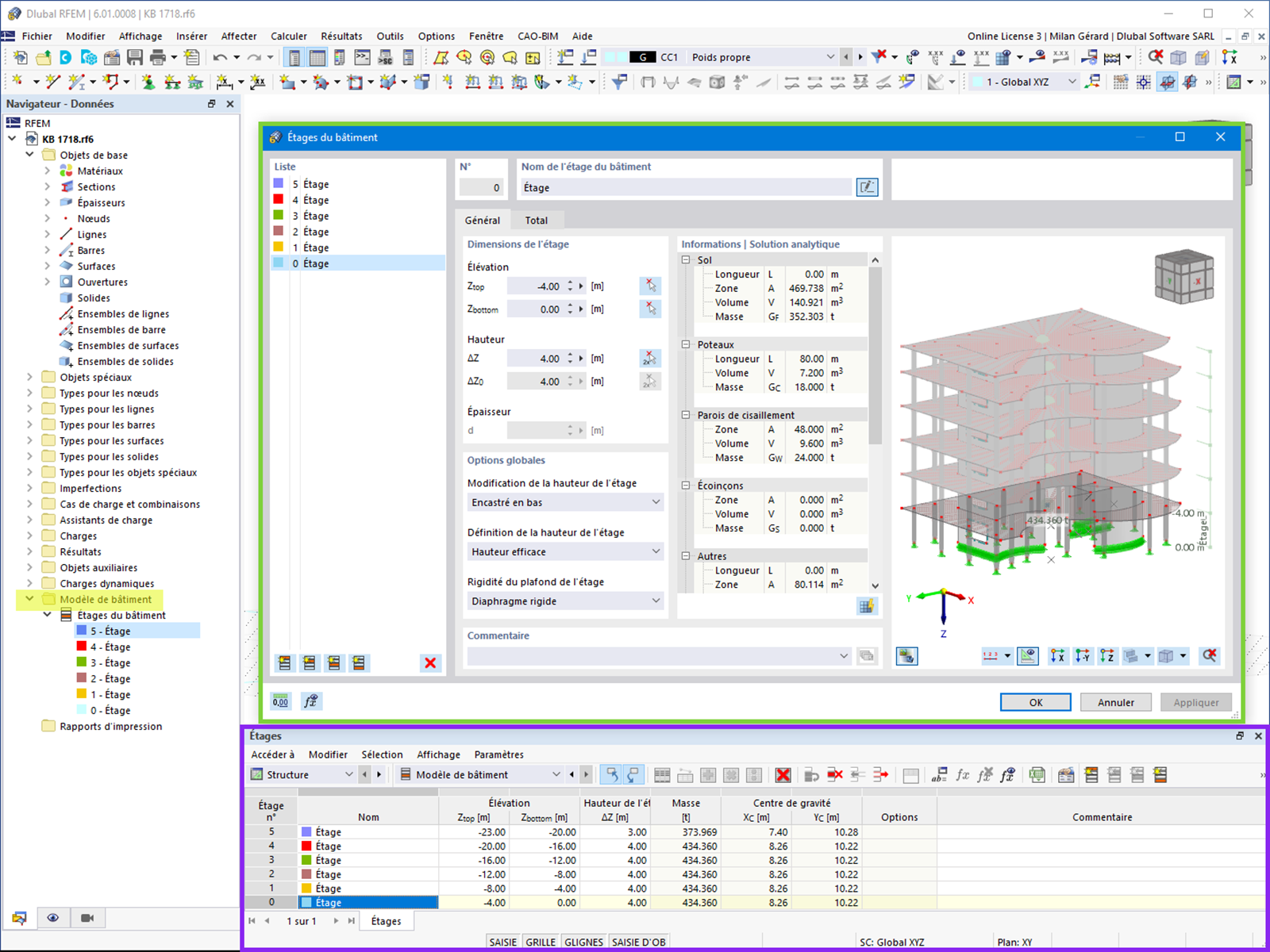 Définition des étages de bâtiment