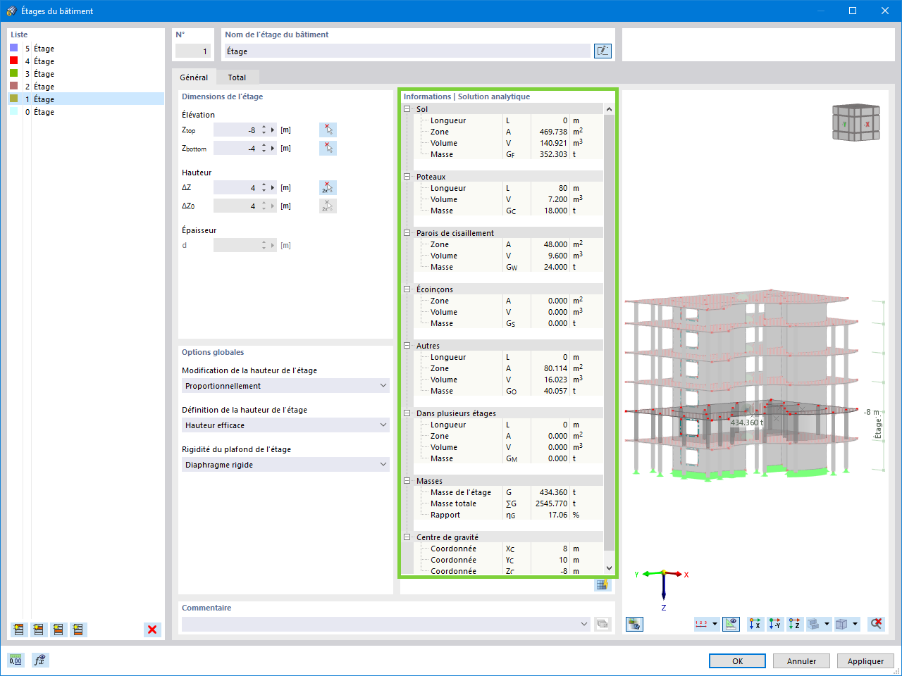 Informations analytiques sur les étages de bâtiments