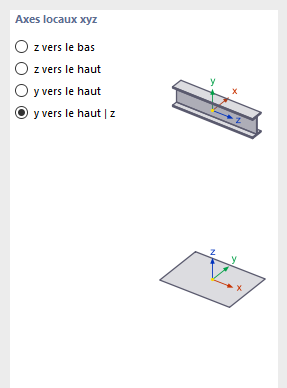Axes de barre et axes de surface