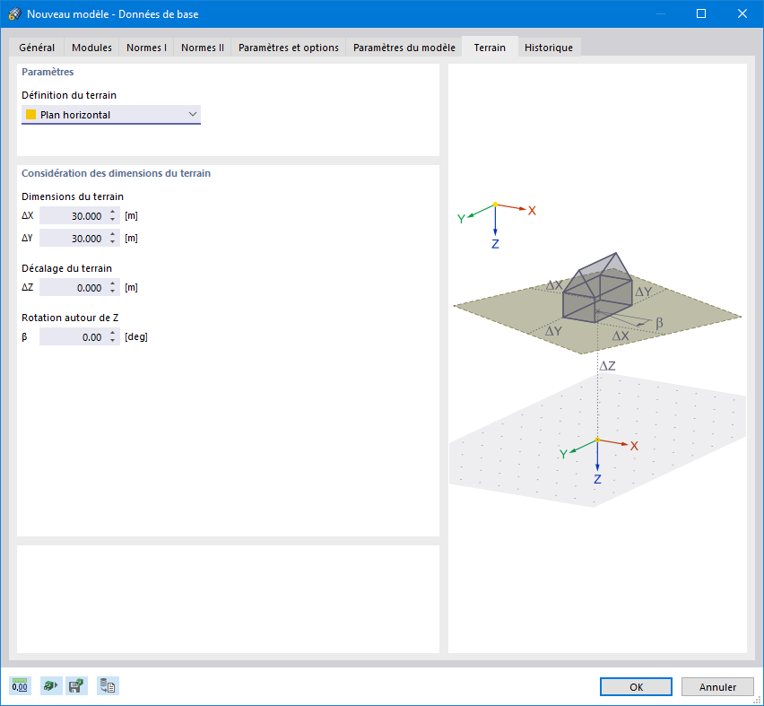 Boîte de dialogue « Nouveau modèle - Données de base », onglet « Terrain »