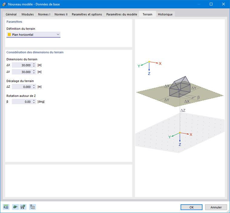 Boîte de dialogue « Nouveau modèle - Données de base », onglet « Terrain »