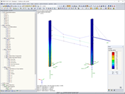 Tensiones de Von-Mises en un modelo de catenaria (© SDEA Engineering Solutions - Spain)