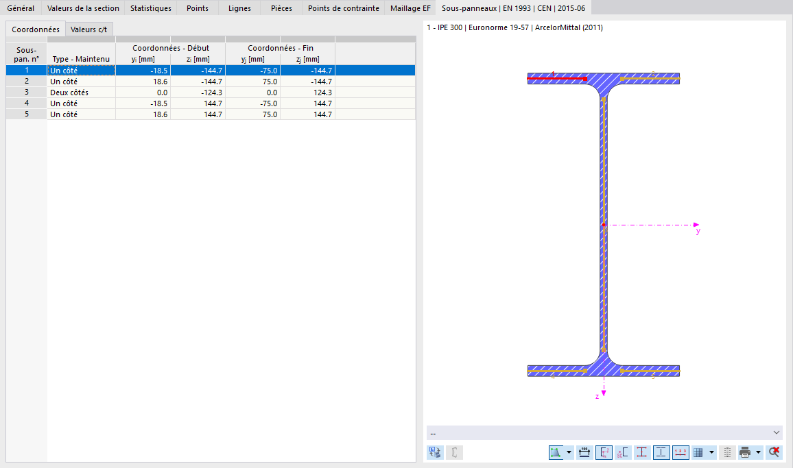 Propriétés de section IPE 400 - Sous-panneaux selon l’EN 1993