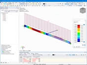 Rupture de stabilité, flambement latéral