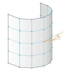 Angle d’inclinaison α