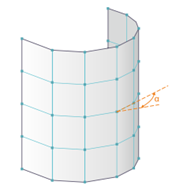 Angle d’inclinaison α