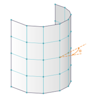 Angle d’inclinaison α