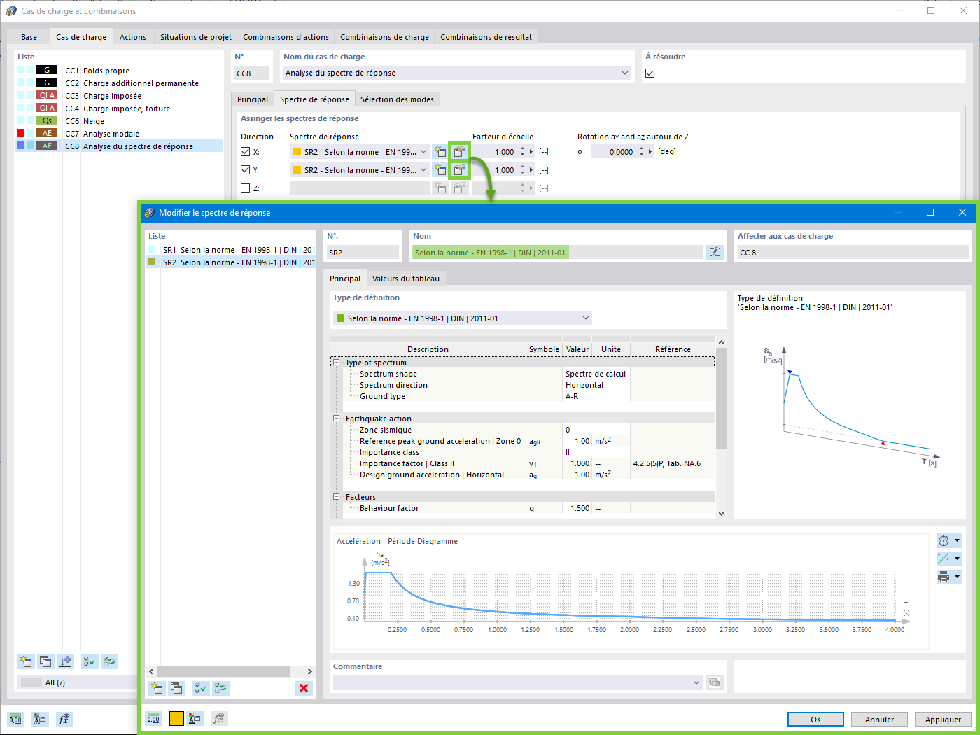 Attribution des spectres de réponse