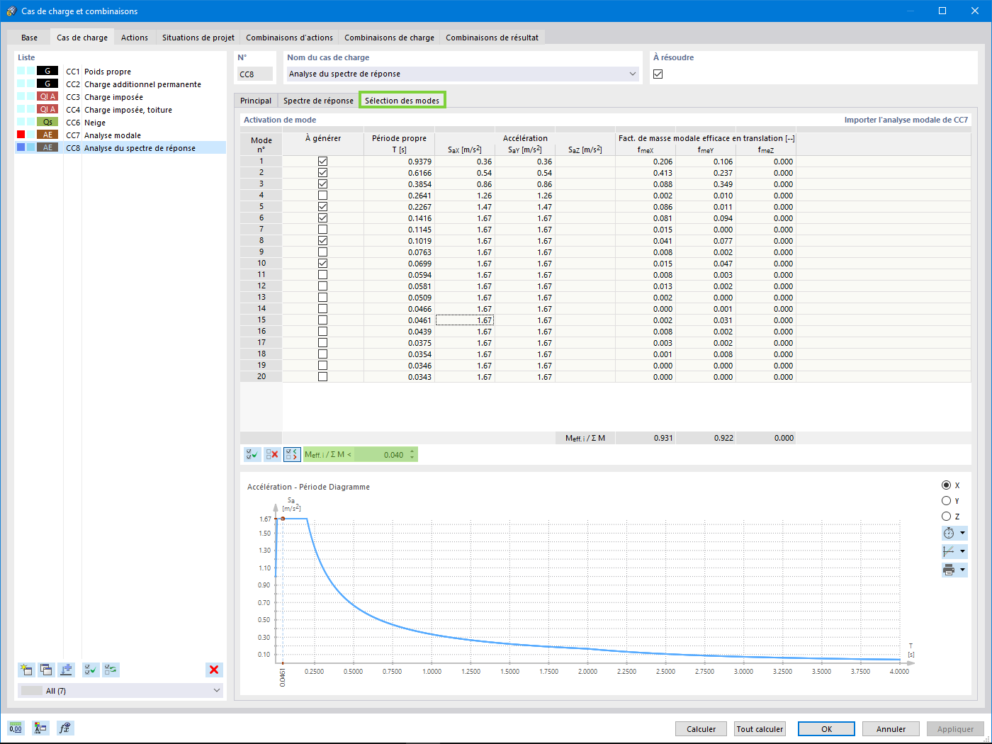 Sélection des modes