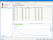 Sélection des modes