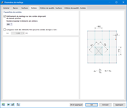 Boite de dialogue « Paramètres du maillage », onglet « Solides »