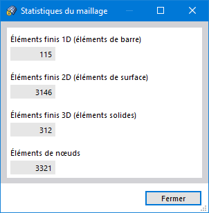 Statistiques du maillage