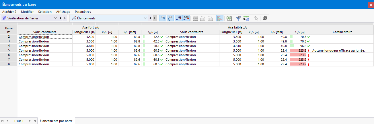 Tableau de résultats pour les élancements dans « Vérification de l'acier »