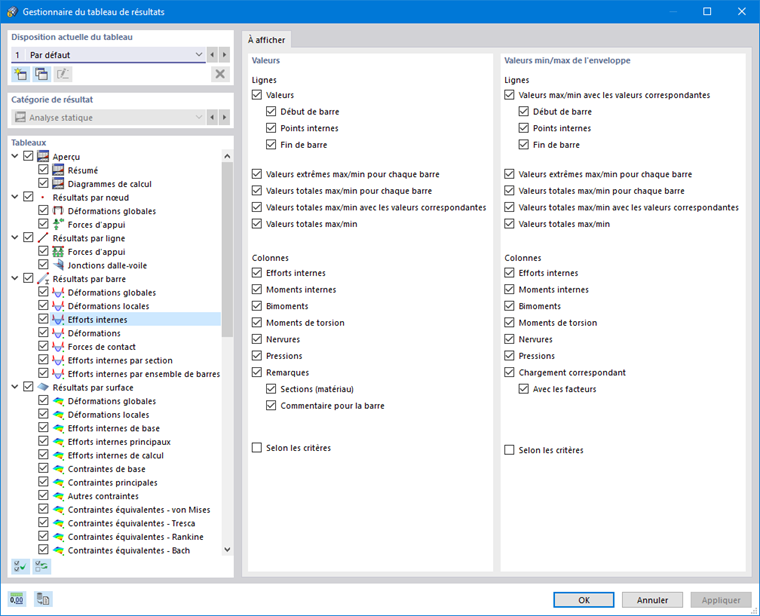 Définition des résultats et des détails dans le Gestionnaire du tableau de résultats