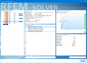 Avancement du calcul de la vérification de l'acier