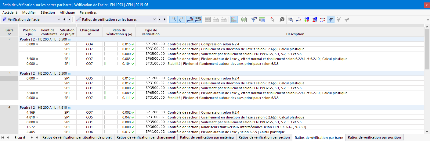 Tableau de résultats pour le ratio de vérification des barres dans « Vérification de l’acier »
