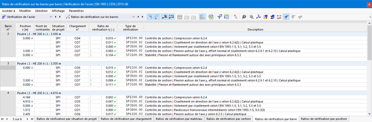 Tableau de résultats pour le ratio de vérification des barres dans « Vérification de l’acier »