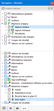 Affichage des réactions d’appui avec des signes