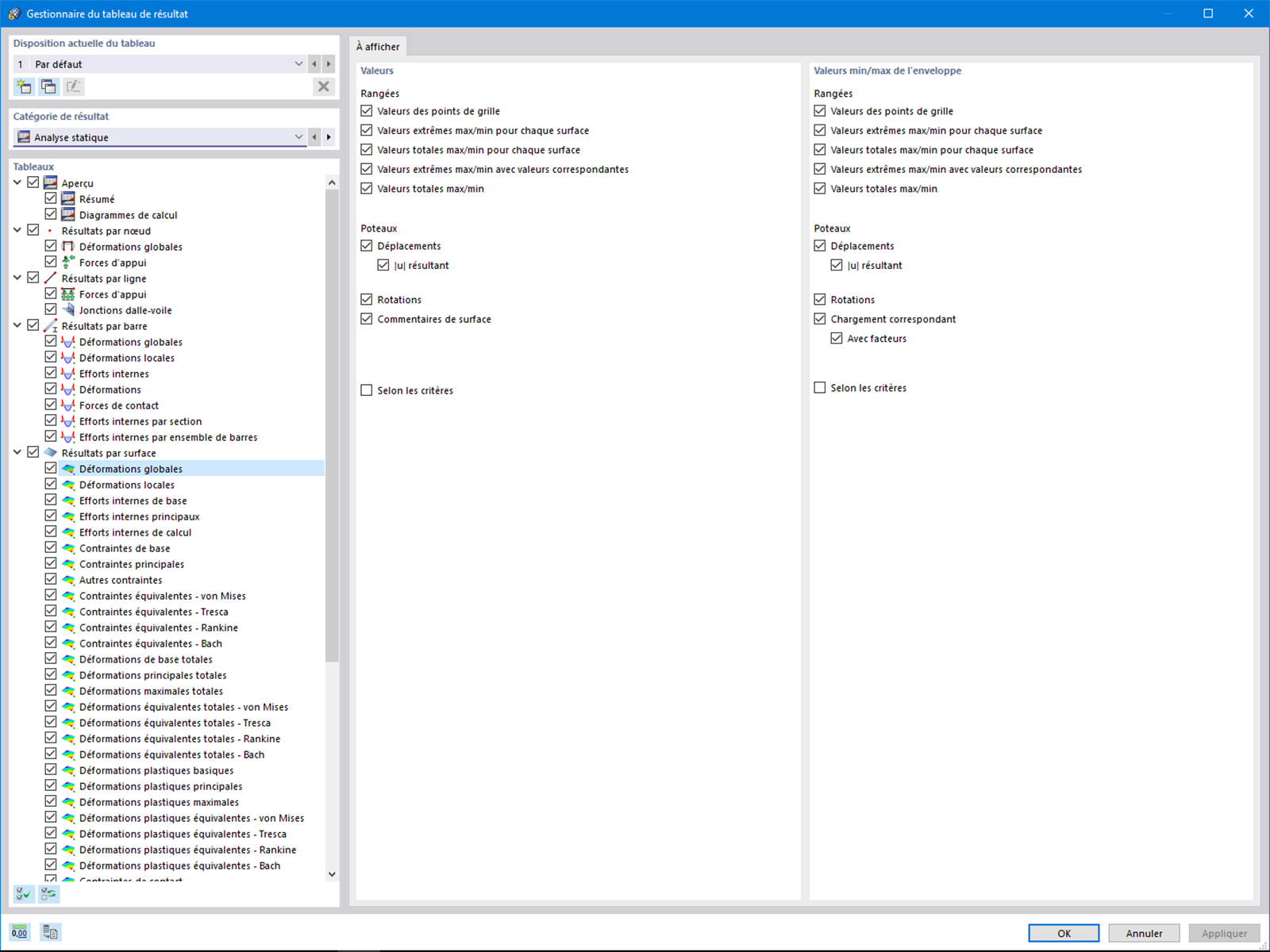 Gestionnaire du tableau de résultat