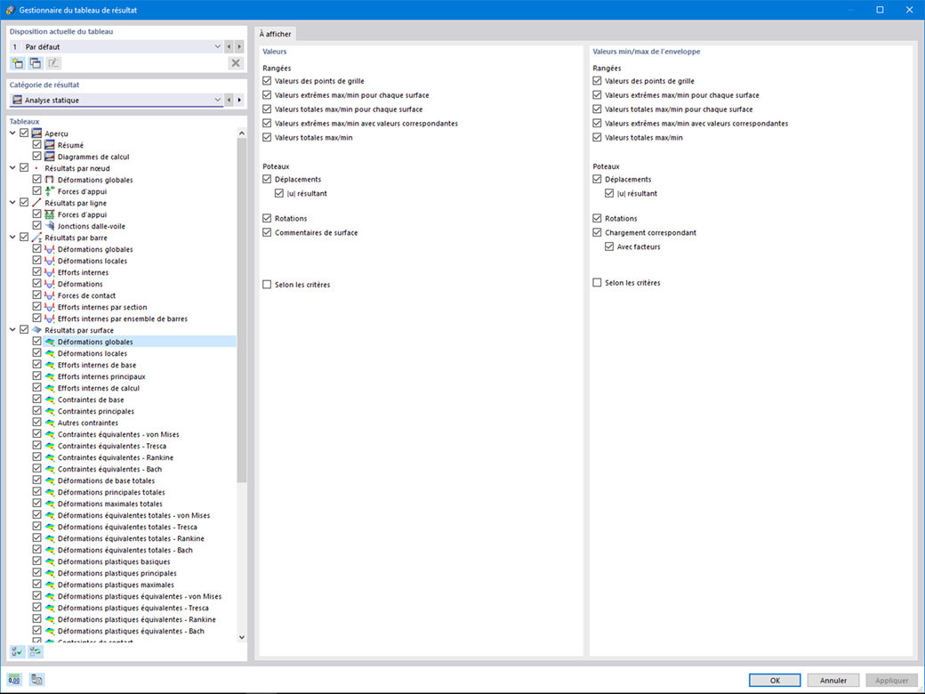 Gestionnaire du tableau de résultat